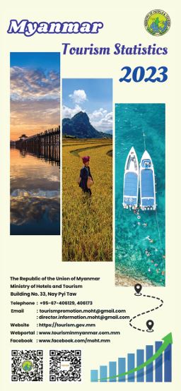 Inbound Tourism Survey Image